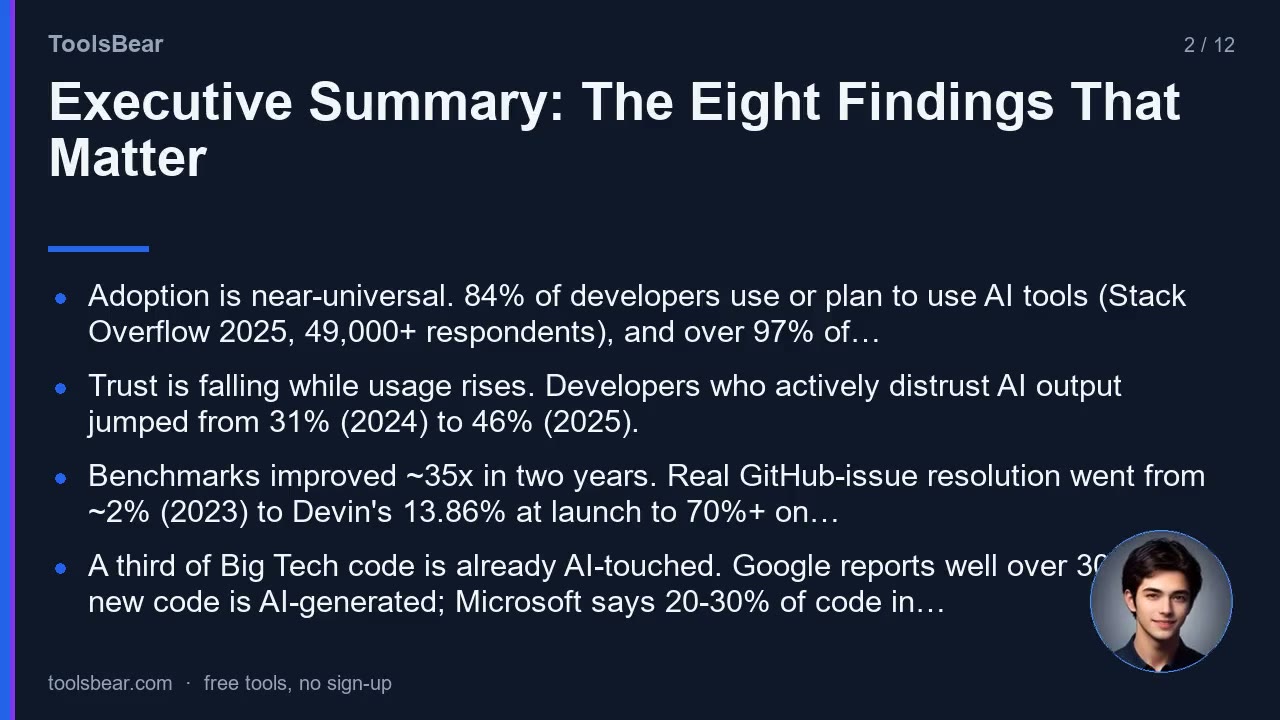 A generated slide from ToolsBear Video Maker — title, bullet points, branded footer, and a circular presenter avatar